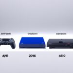 A evolução dos consoles de videogame: Da Atari ao PlayStation 5